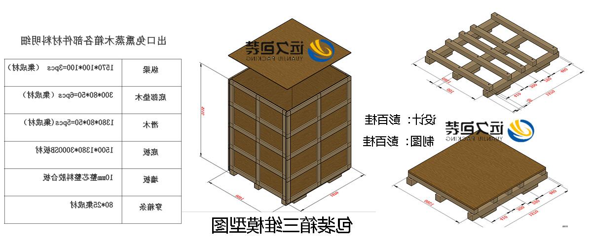 <a href='http://am3.shoushou123.com'>买球平台</a>的设计需要考虑流通环境和经济性